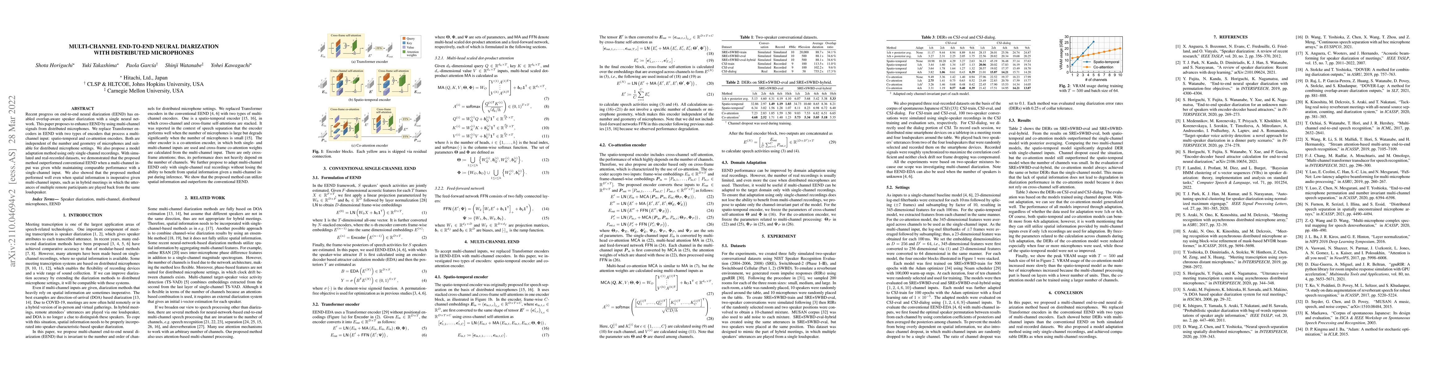 Thumbnail for Multi-Channel End-to-End Neural Diarization with Distributed Microphones
