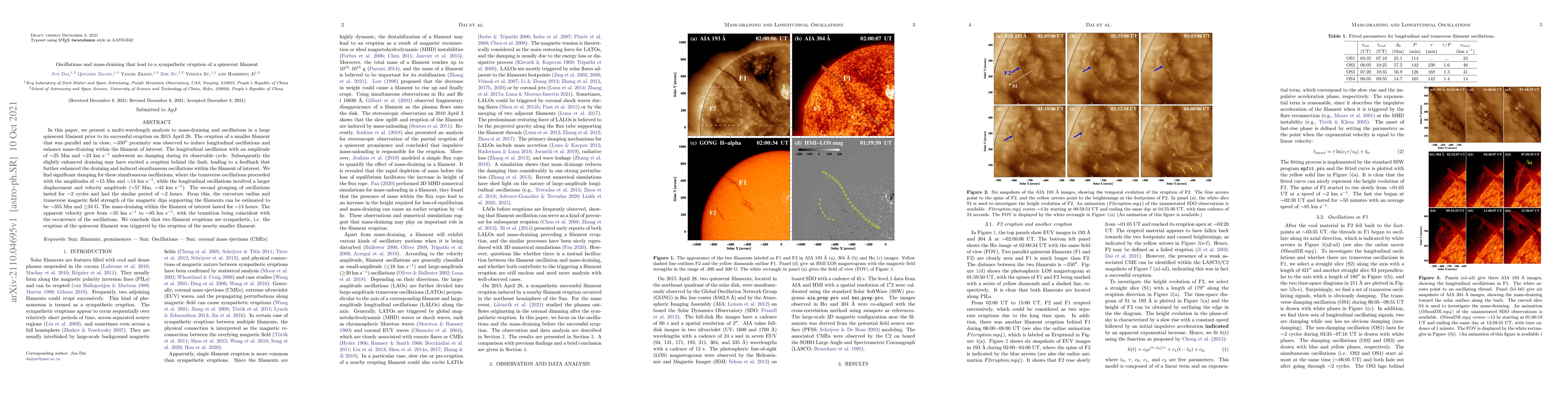 Thumbnail for Oscillations and mass-draining that lead to a sympathetic eruption of a
  quiescent filament