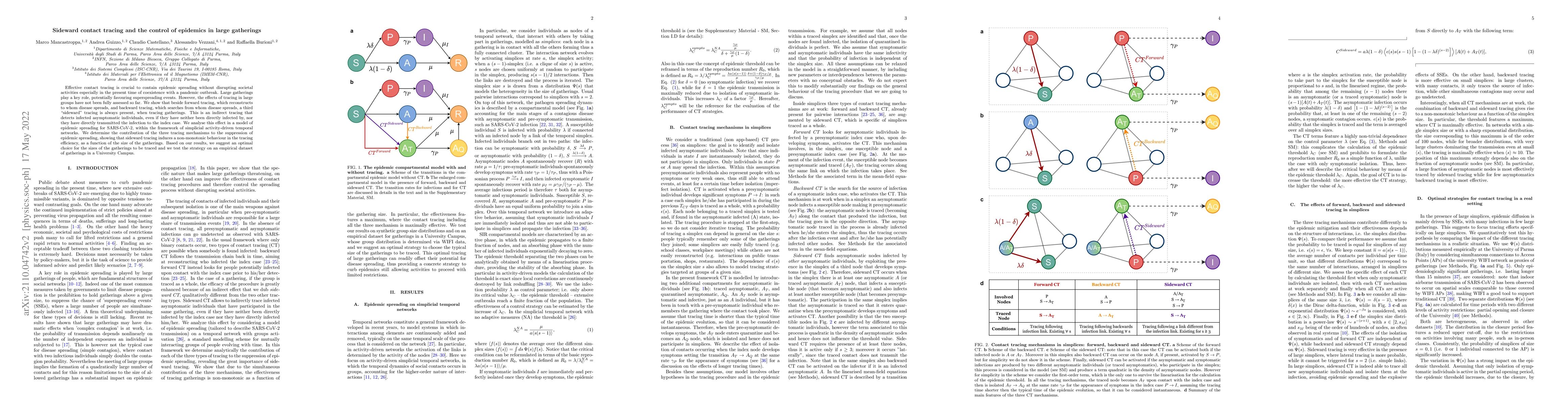 Thumbnail for Sideward contact tracing and the control of epidemics in large
  gatherings