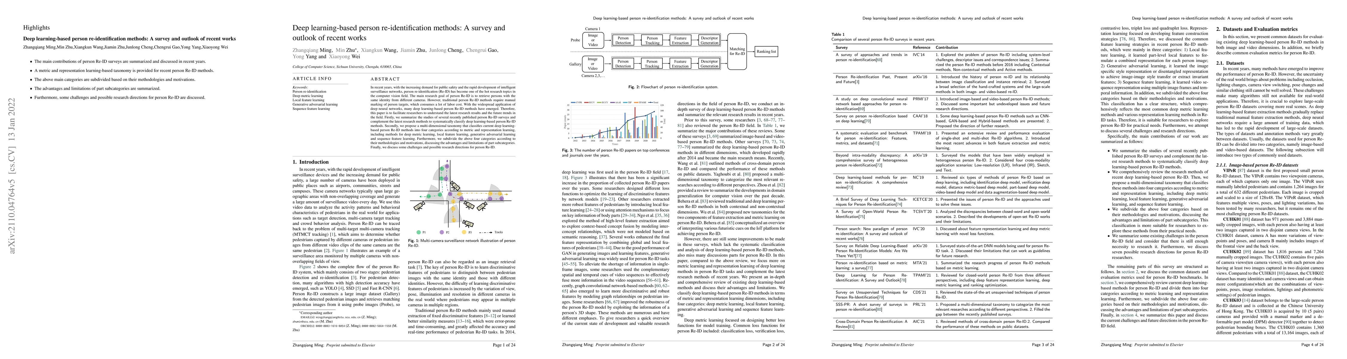 Thumbnail for Deep learning-based person re-identification methods: A survey and
  outlook of recent works