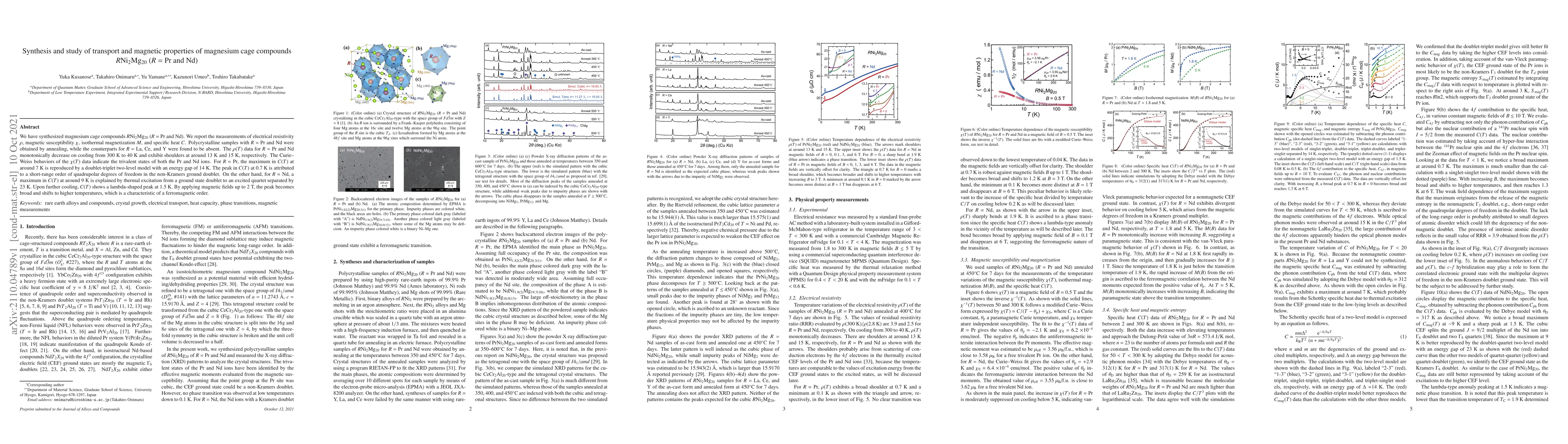 Thumbnail for Synthesis and study of transport and magnetic properties of magnesium
  cage compounds $R$Ni$_{2}$Mg$_{20}$ ($R$ = Pr and Nd)