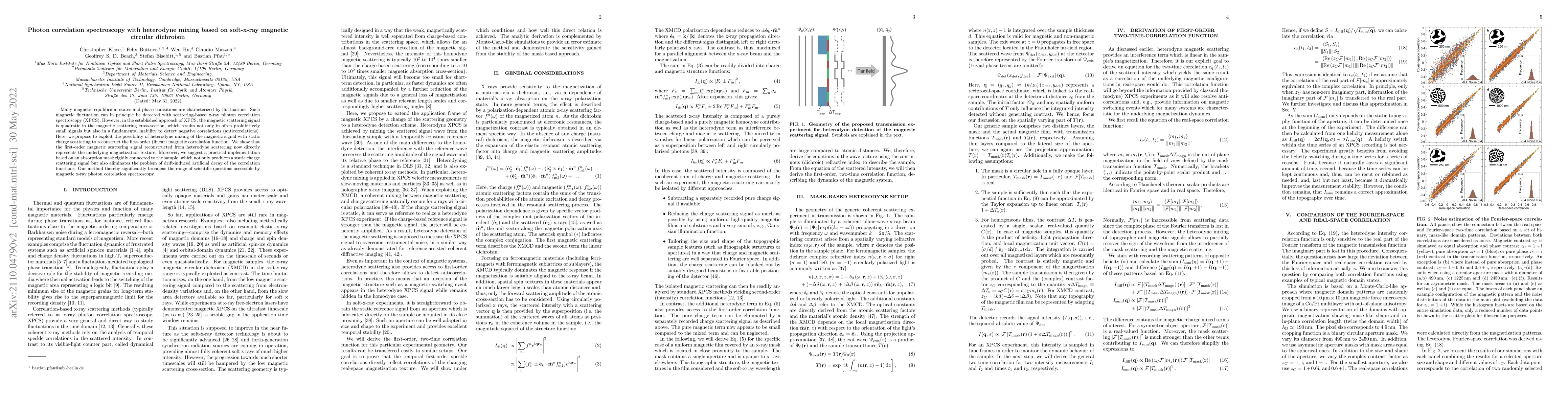 Thumbnail for Photon correlation spectroscopy with heterodyne mixing based on
  soft-x-ray magnetic circular dichroism