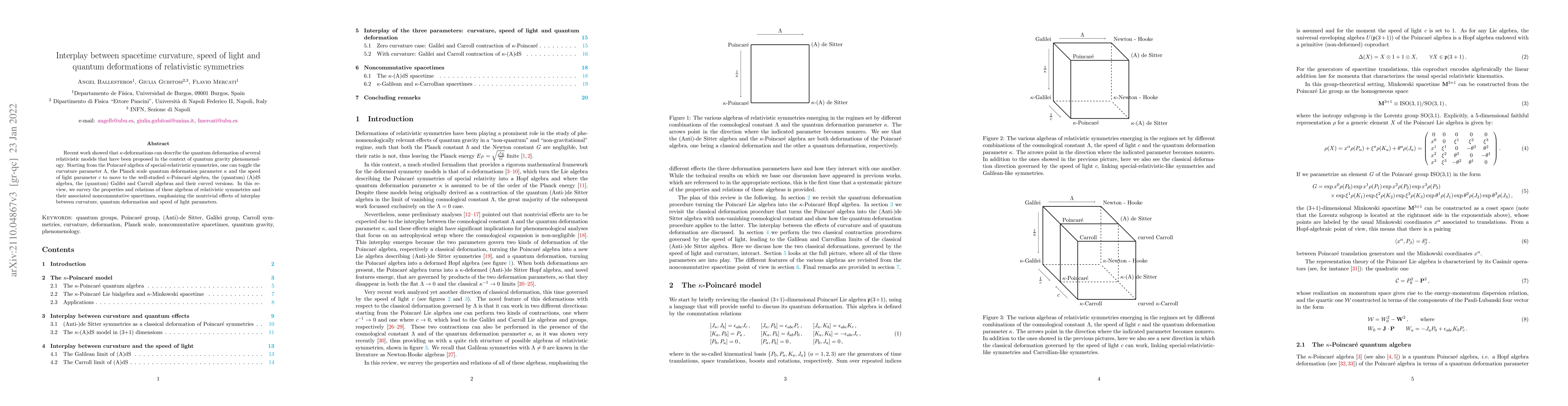 Thumbnail for Interplay between spacetime curvature, speed of light and quantum
  deformations of relativistic symmetries