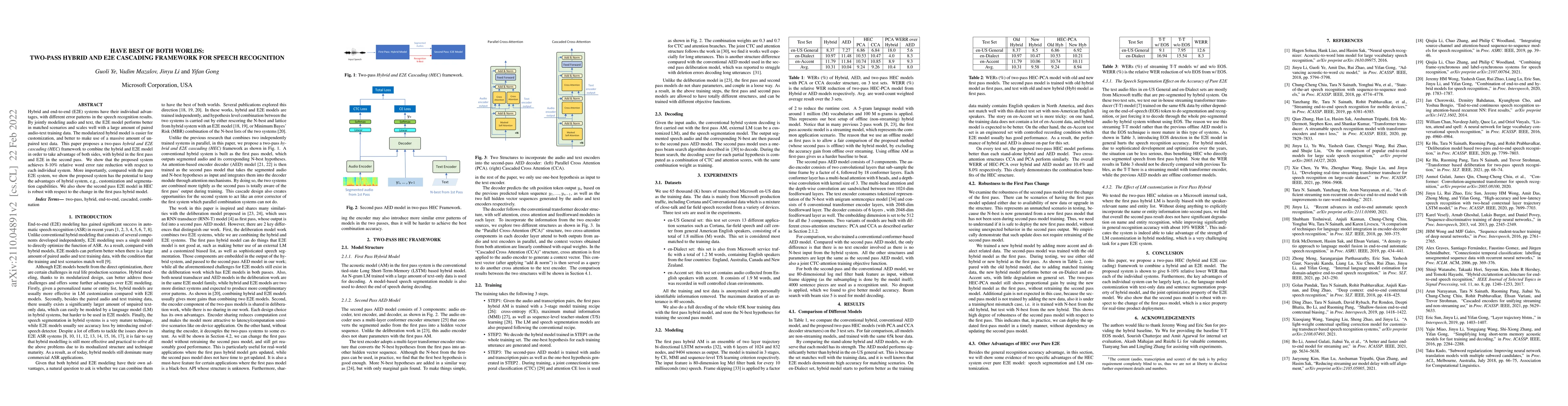 Thumbnail for Have best of both worlds: two-pass hybrid and E2E cascading framework
  for speech recognition