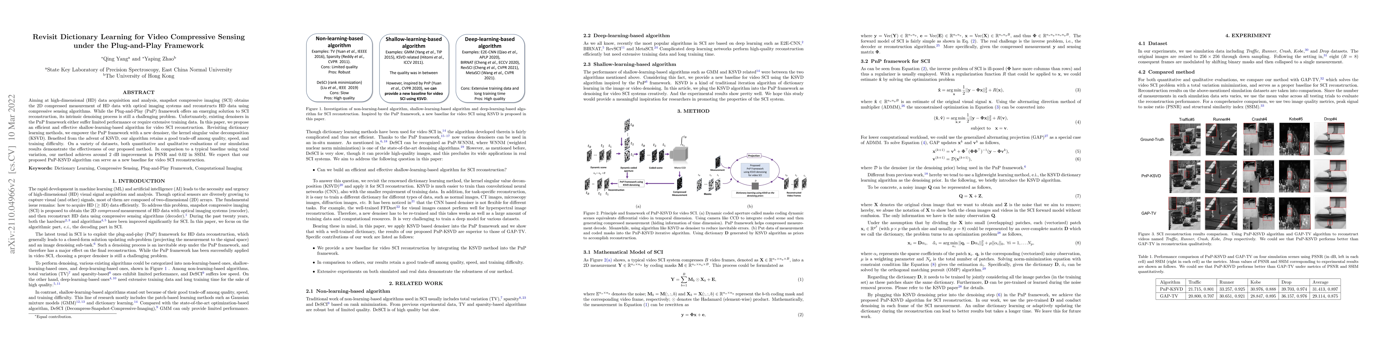 Thumbnail for Revisit Dictionary Learning for Video Compressive Sensing under the
  Plug-and-Play Framework