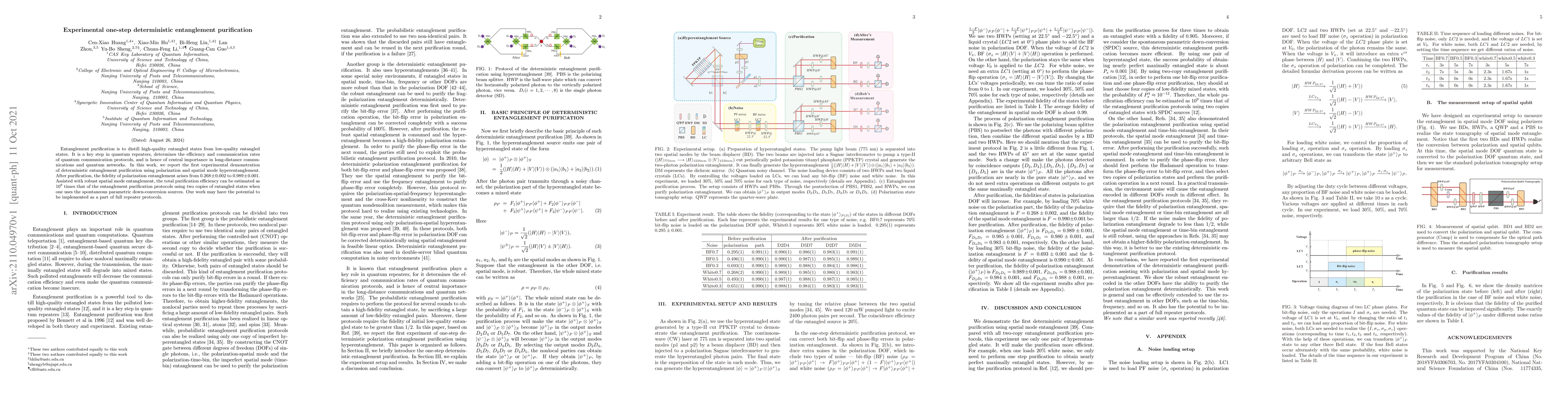 Thumbnail for Experimental one-step deterministic entanglement purification