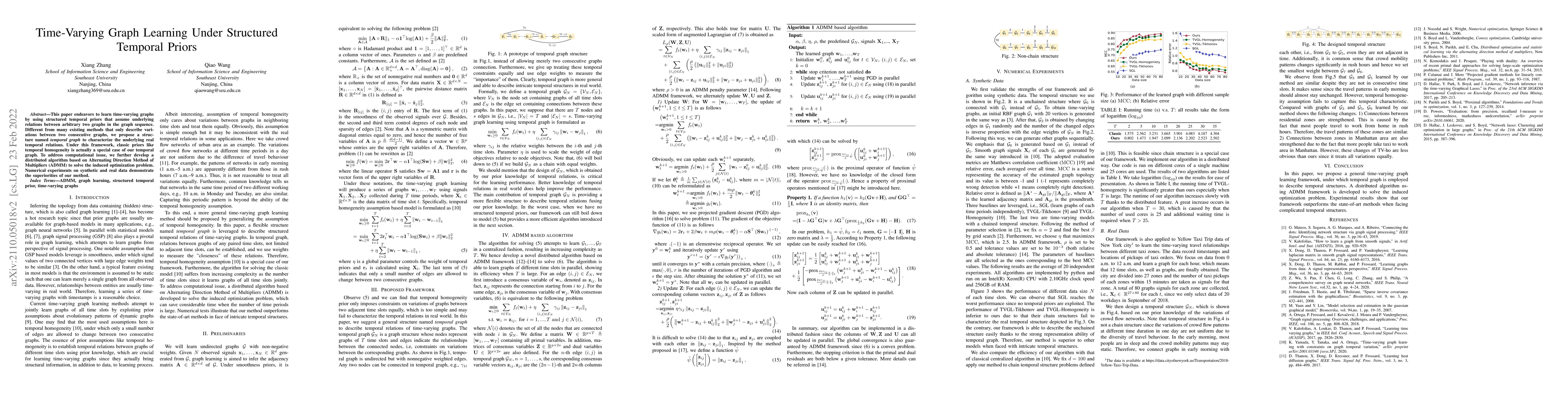 Thumbnail for Time-varying Graph Learning Under Structured Temporal Priors