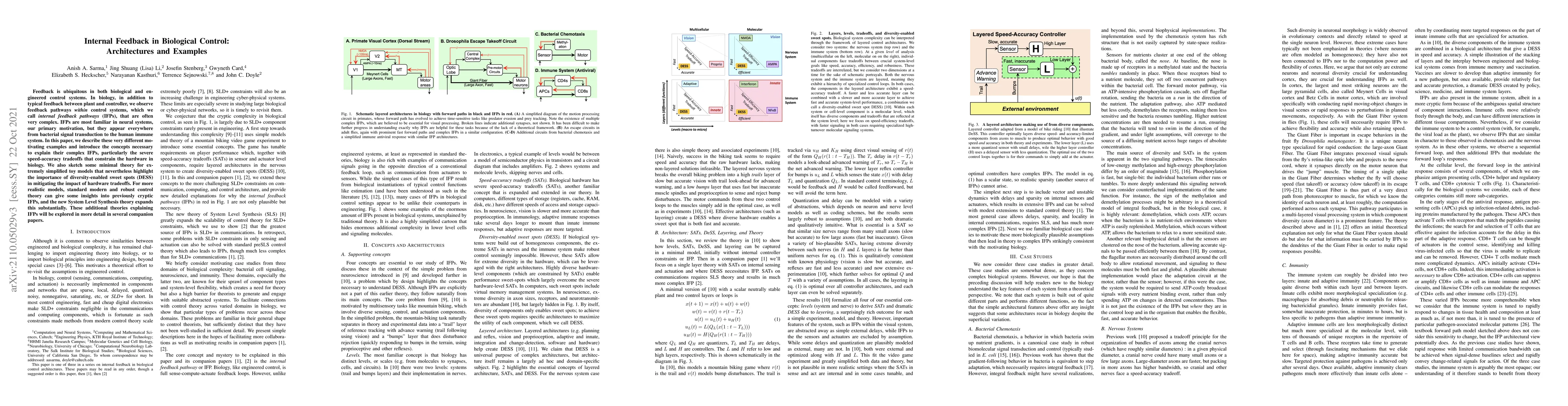Thumbnail for Internal Feedback in Biological Control: Architectures and Examples
