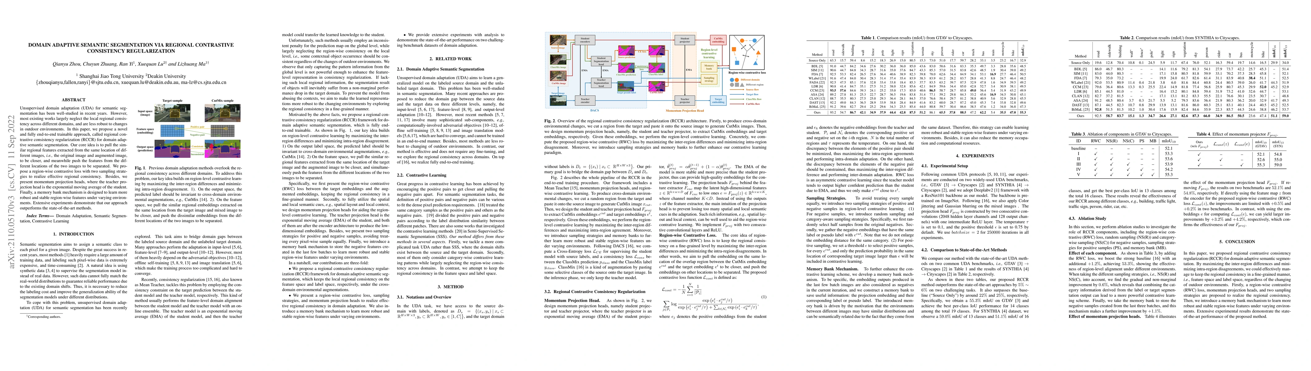 Thumbnail for Domain Adaptive Semantic Segmentation via Regional Contrastive
  Consistency Regularization