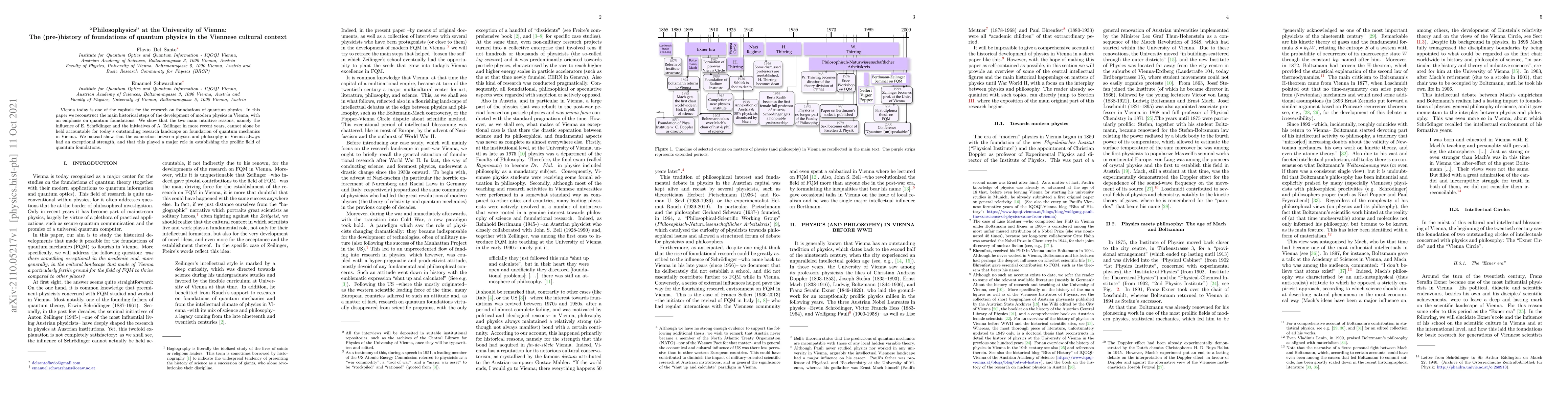 Thumbnail for "Philosophysics" at the University of Vienna: The (pre-)history of
  foundations of quantum physics in the Viennese cultural context