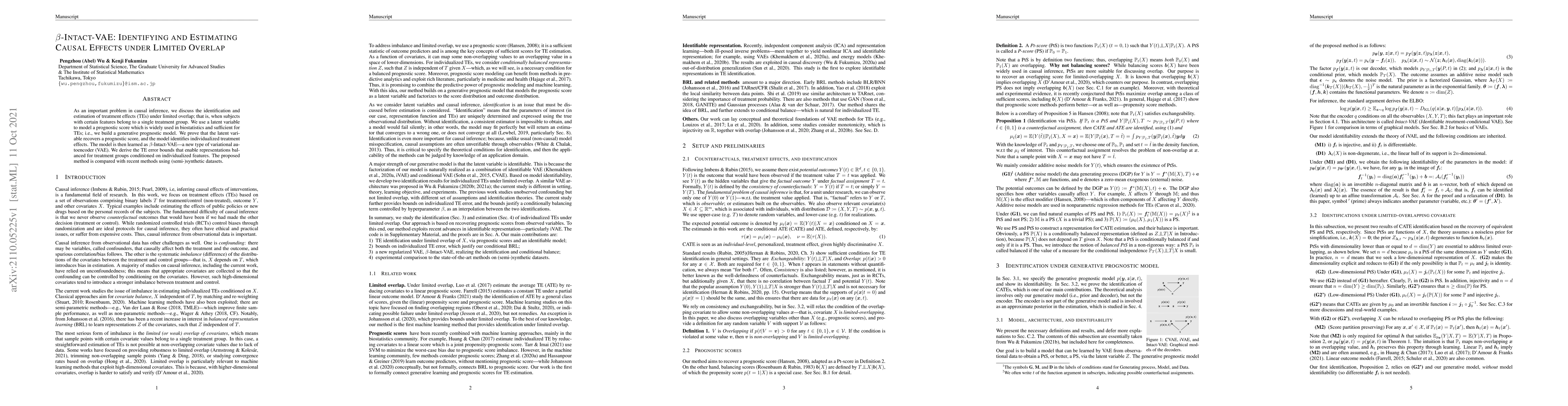 Thumbnail for $\beta$-Intact-VAE: Identifying and Estimating Causal Effects under
  Limited Overlap