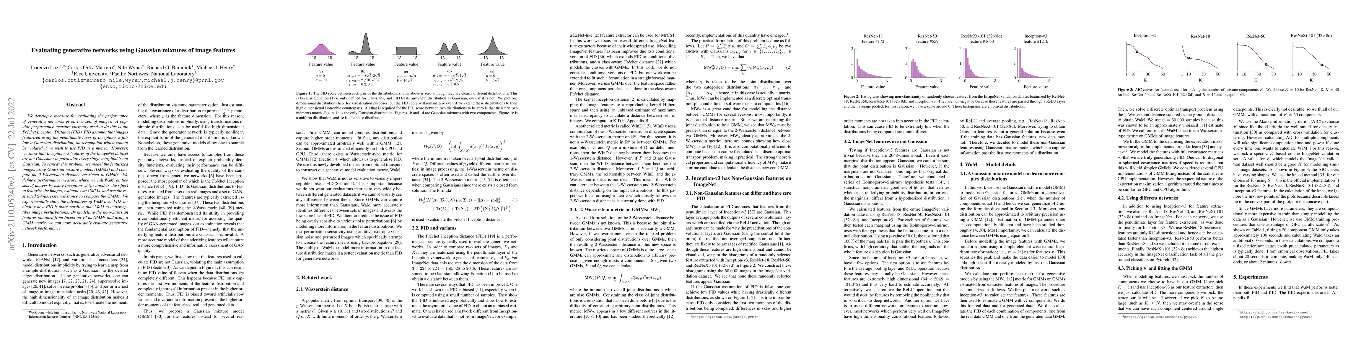 Thumbnail for Evaluating generative networks using Gaussian mixtures of image features