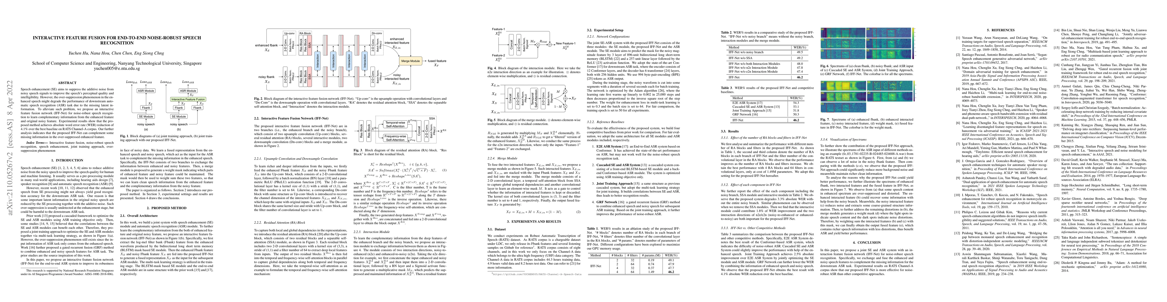 Thumbnail for Interactive Feature Fusion for End-to-End Noise-Robust Speech
  Recognition