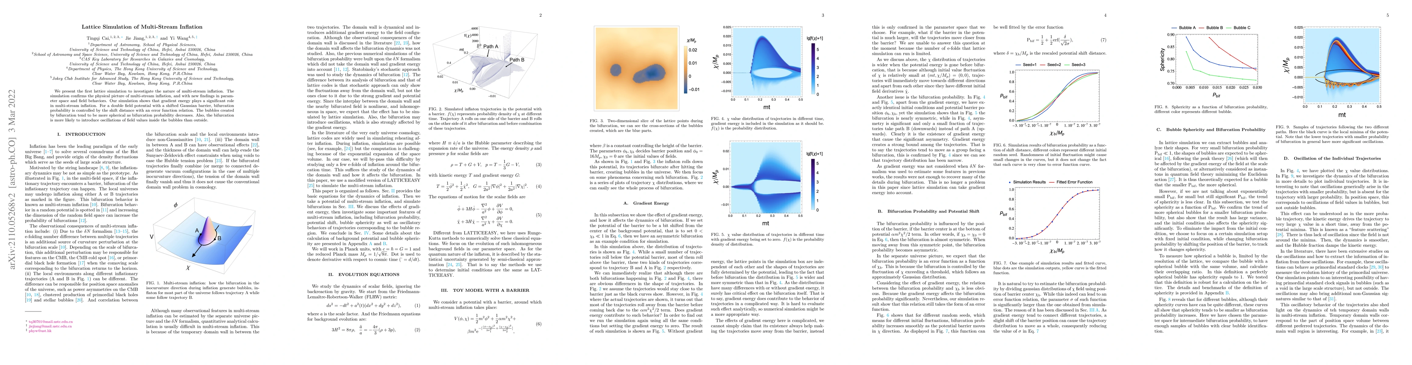 Thumbnail for Lattice Simulation of Multi-Stream Inflation