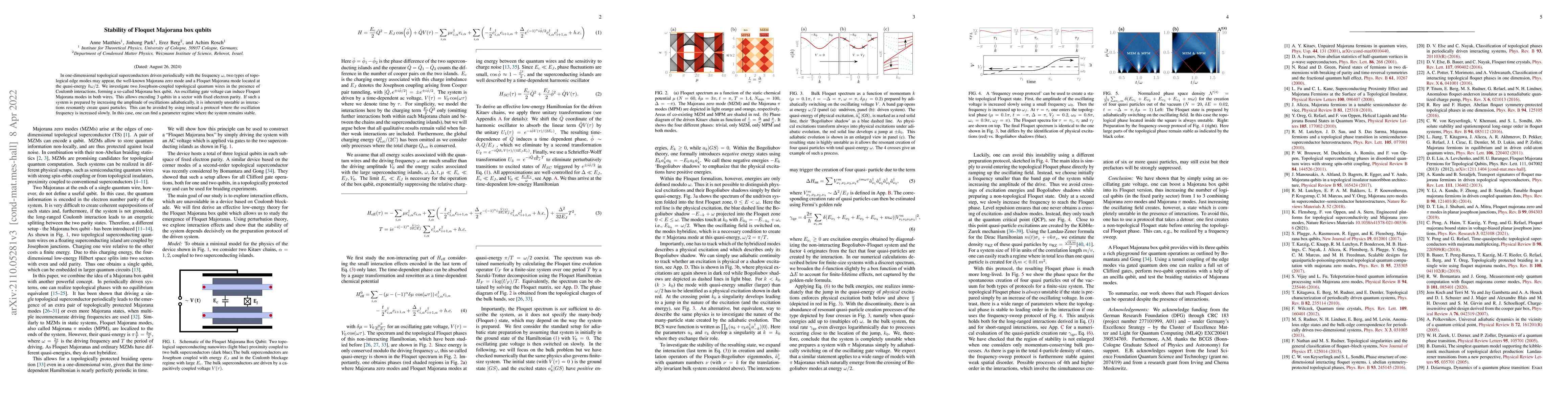 Thumbnail for Stability of Floquet Majorana box qubits