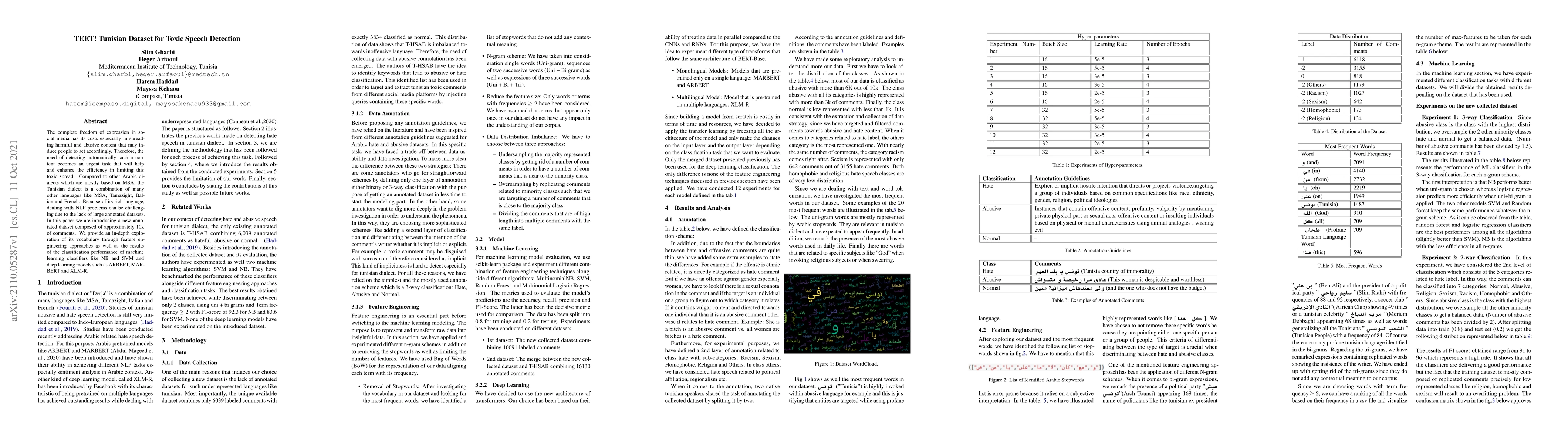 Thumbnail for TEET! Tunisian Dataset for Toxic Speech Detection