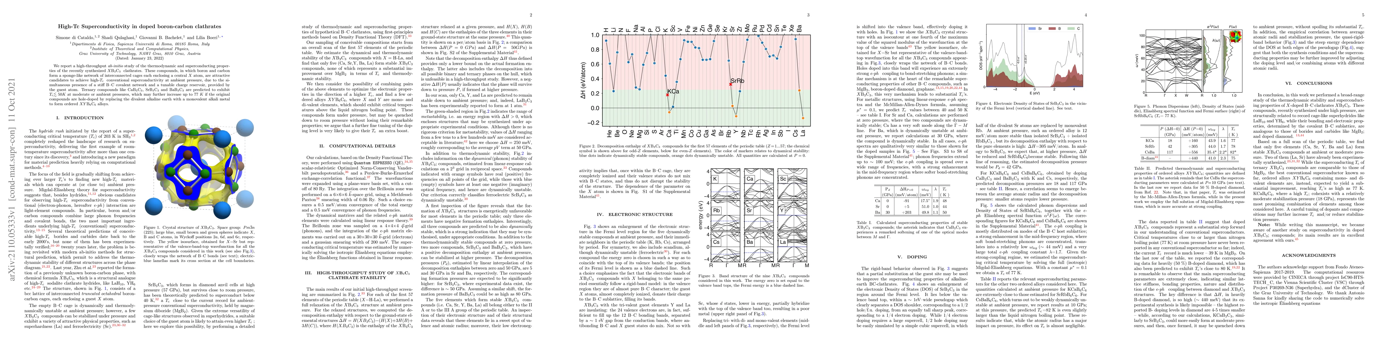 Thumbnail for High-T$_c$ Superconductivity in doped boron-carbon clathrates