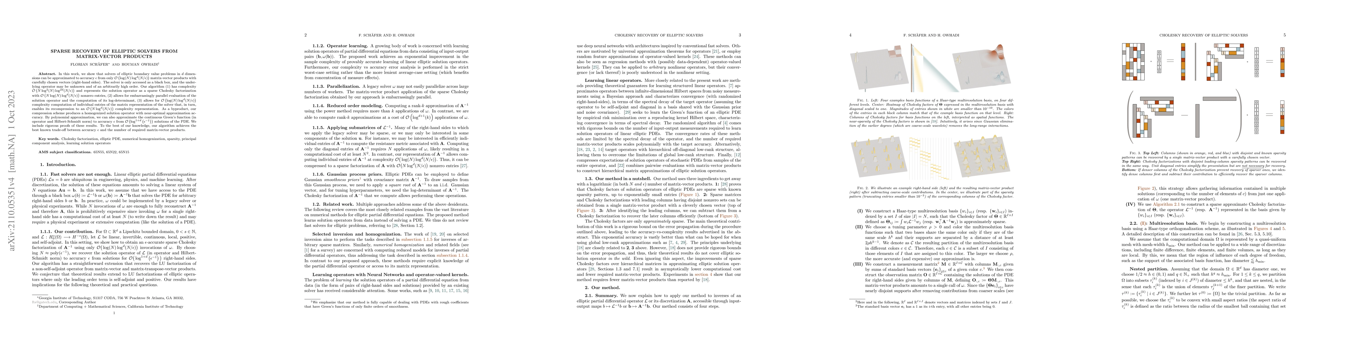 Thumbnail for Sparse recovery of elliptic solvers from matrix-vector products