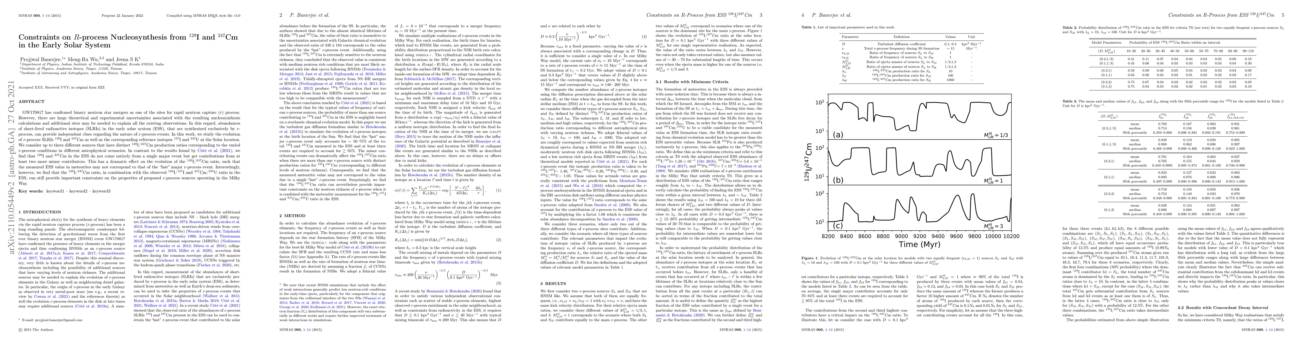 Thumbnail for Constraints on $R$-process Nucleosynthesis from $^{129}$I and $^{247}$Cm
  in the Early Solar System