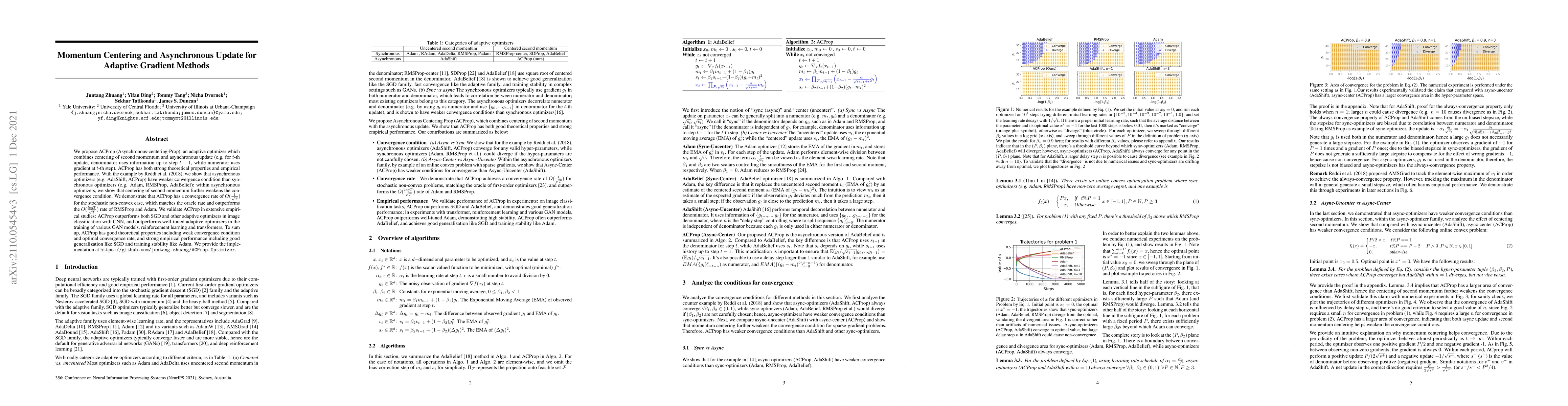 Thumbnail for Momentum Centering and Asynchronous Update for Adaptive Gradient Methods