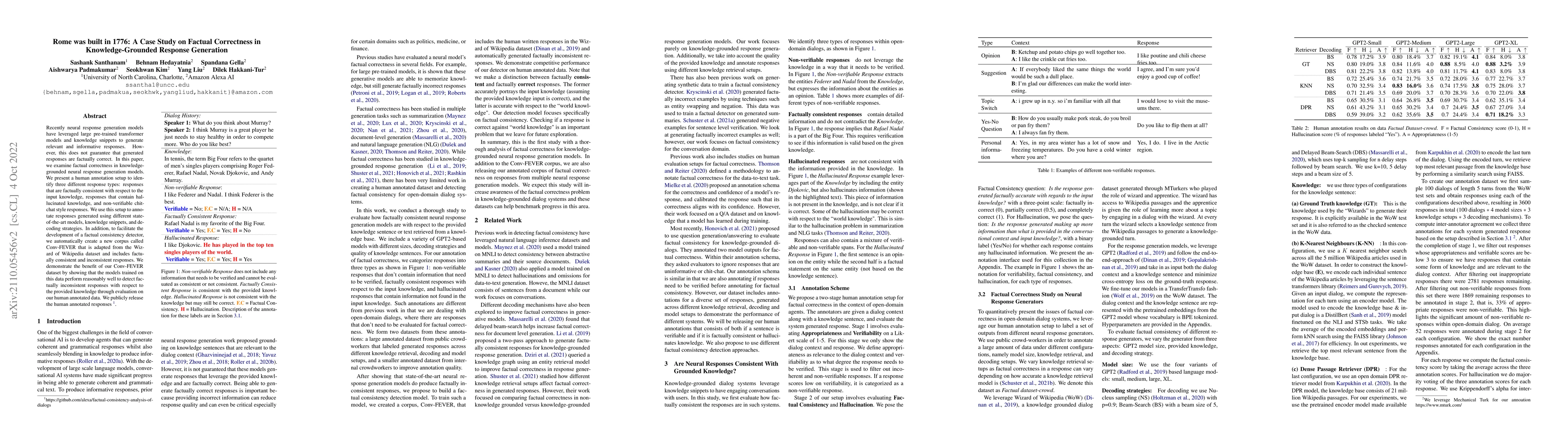 Thumbnail for Rome was built in 1776: A Case Study on Factual Correctness in
  Knowledge-Grounded Response Generation