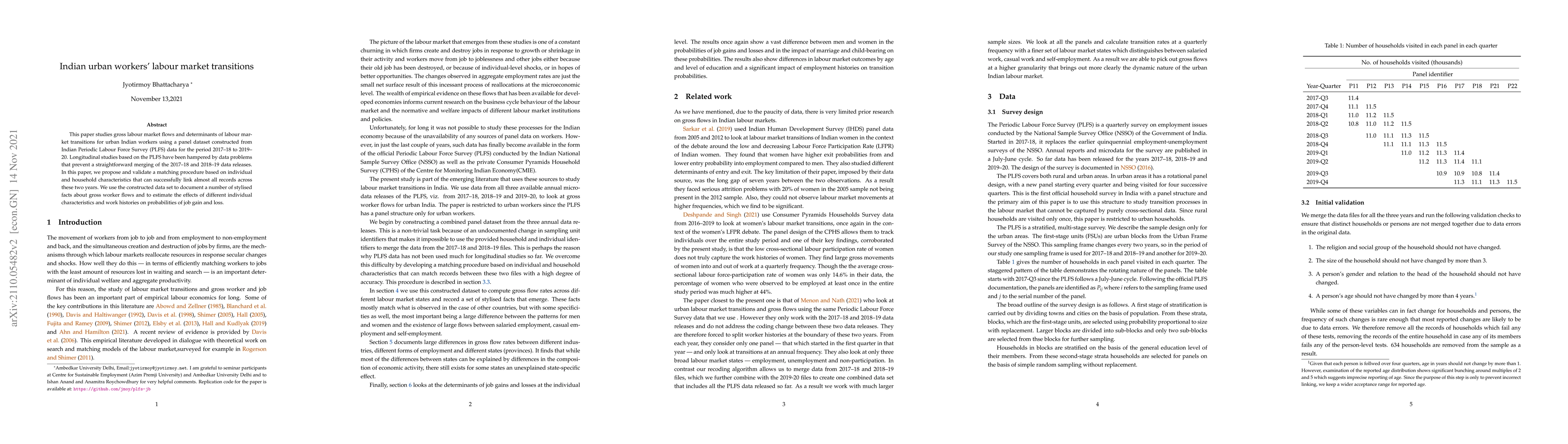 Thumbnail for Indian urban workers' labour market transitions