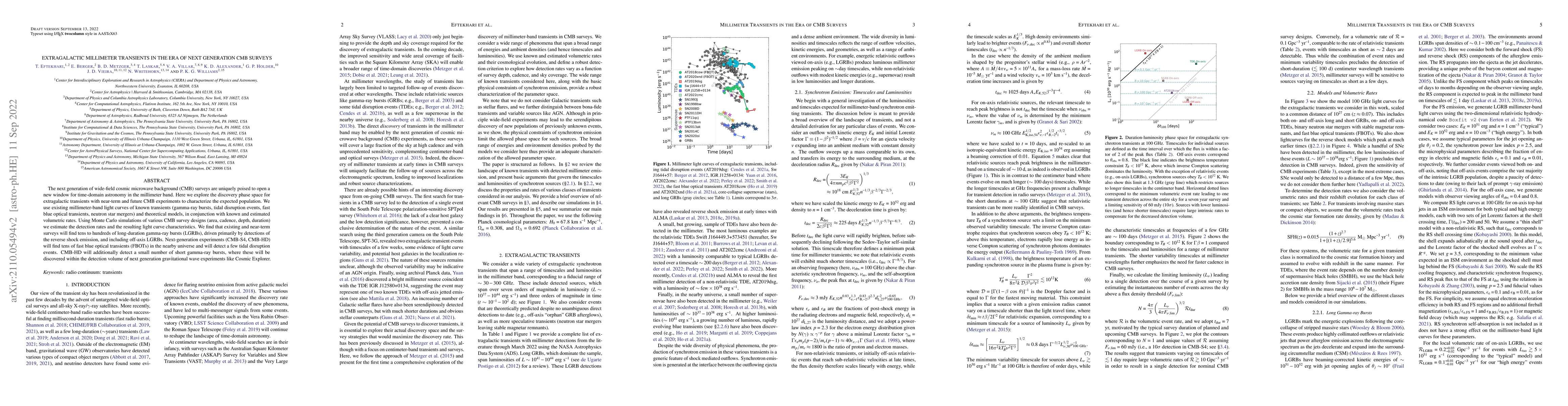 Thumbnail for Extragalactic Millimeter Transients in the Era of Next Generation CMB
  Surveys