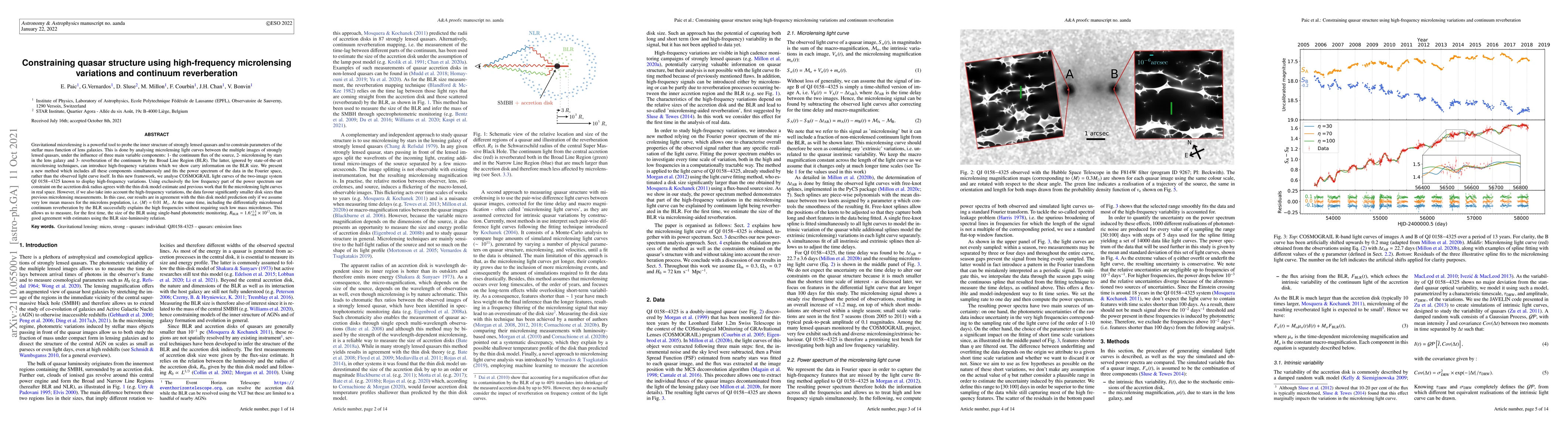 Thumbnail for Constraining quasar structure using high-frequency microlensing
  variations and continuum reverberation