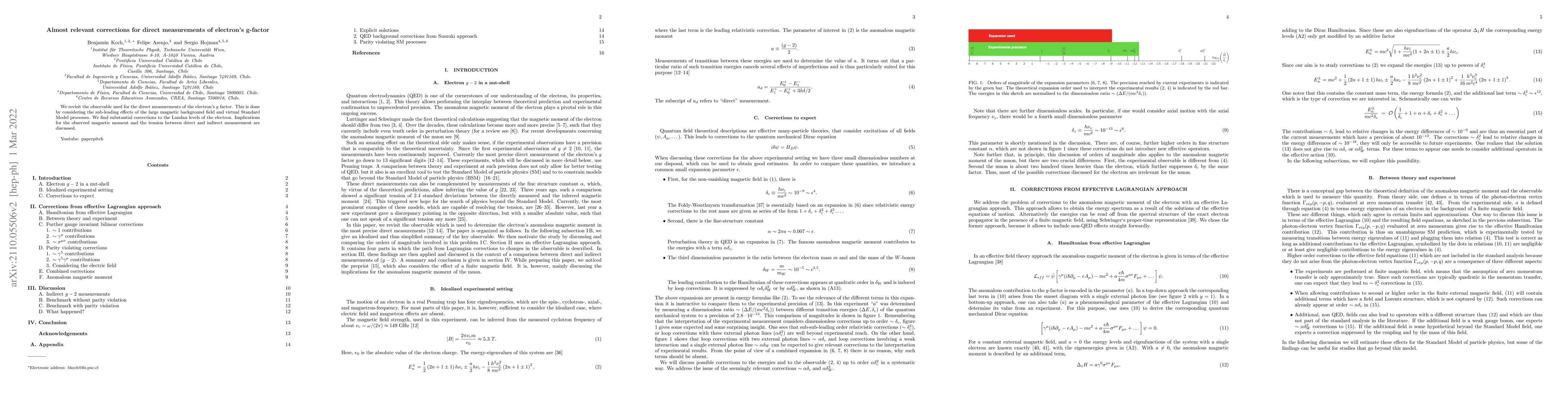 Thumbnail for Almost relevant corrections for direct measurements of electron's
  g-factor