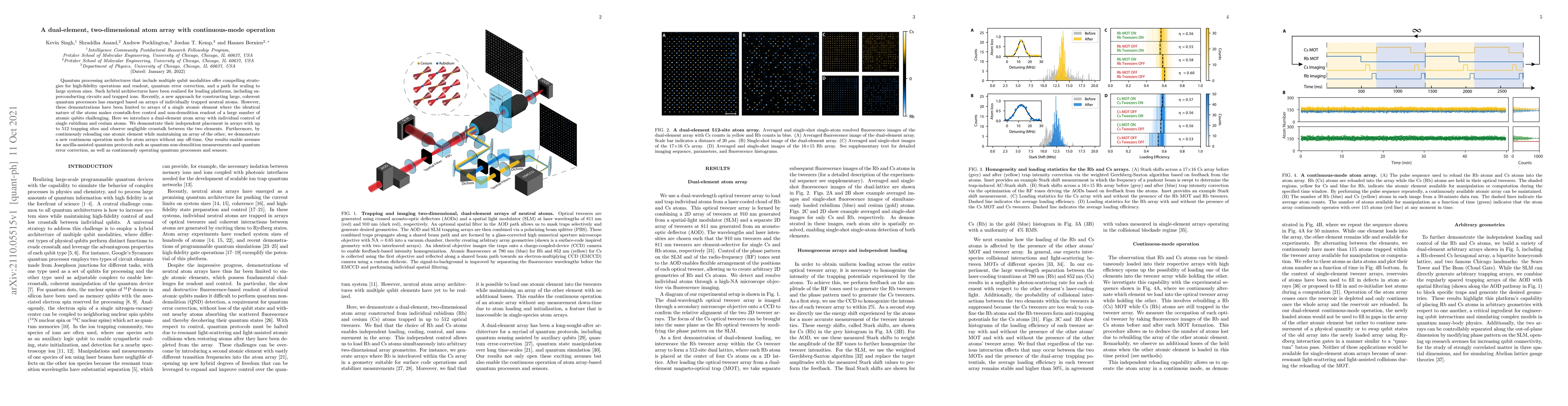 Thumbnail for A dual-element, two-dimensional atom array with continuous-mode
  operation