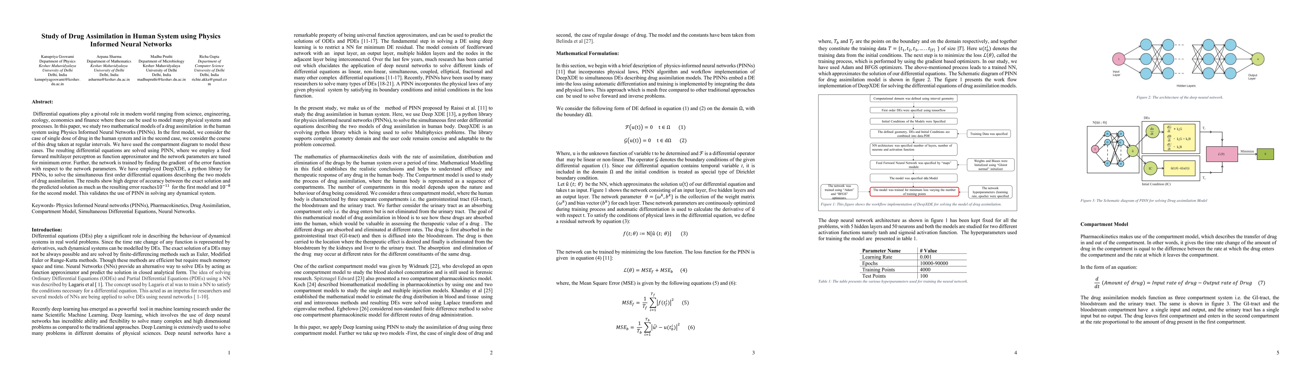 Thumbnail for Study of Drug Assimilation in Human System using Physics Informed Neural
  Networks