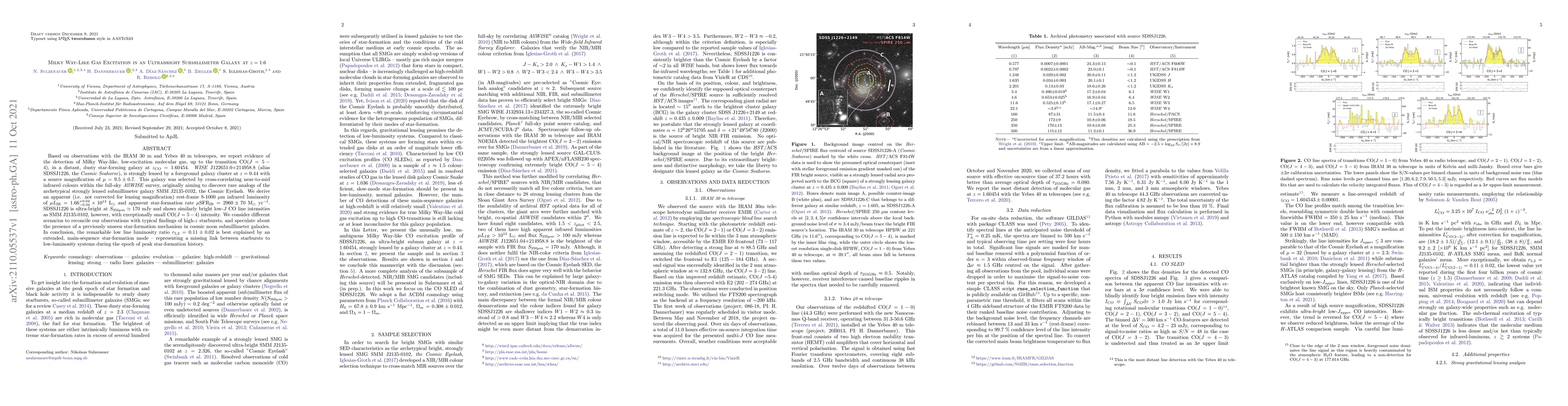 Thumbnail for Milky Way-Like Gas Excitation in an Ultrabright Submillimeter Galaxy at
  $z=1.6$