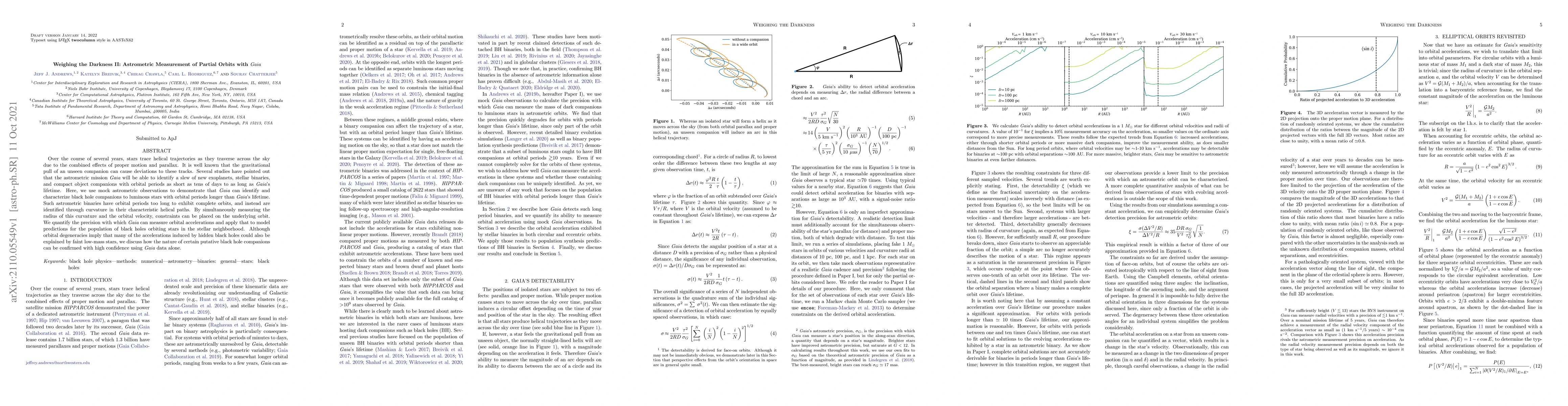 Thumbnail for Weighing the Darkness II: Astrometric Measurement of Partial Orbits with
  Gaia