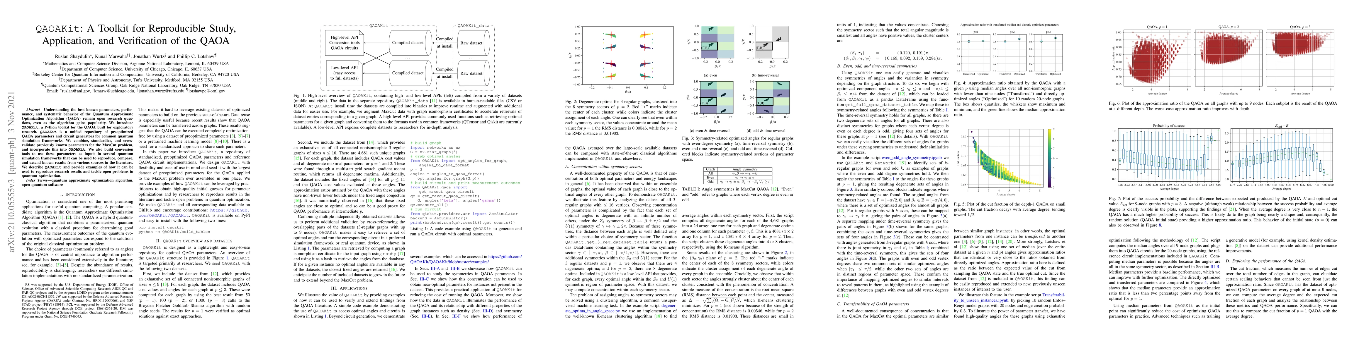 Thumbnail for QAOAKit: A Toolkit for Reproducible Study, Application, and Verification
  of the QAOA