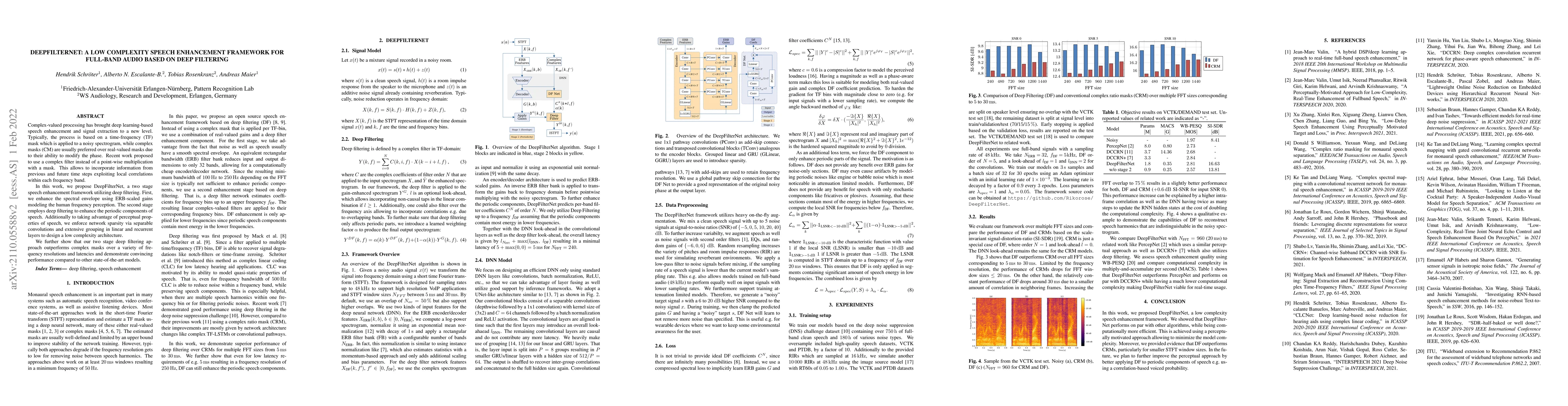 Thumbnail for DeepFilterNet: A Low Complexity Speech Enhancement Framework for
  Full-Band Audio based on Deep Filtering