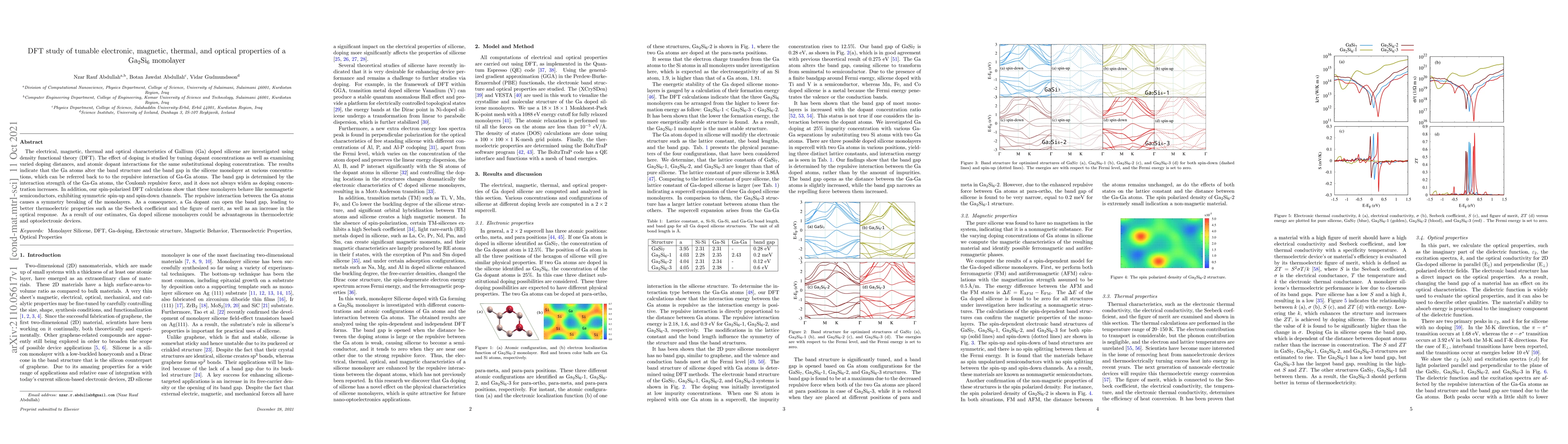 Thumbnail for DFT study of tunable electronic, magnetic, thermal, and optical
  properties of a Ga$_2$Si$_6$ monolayer