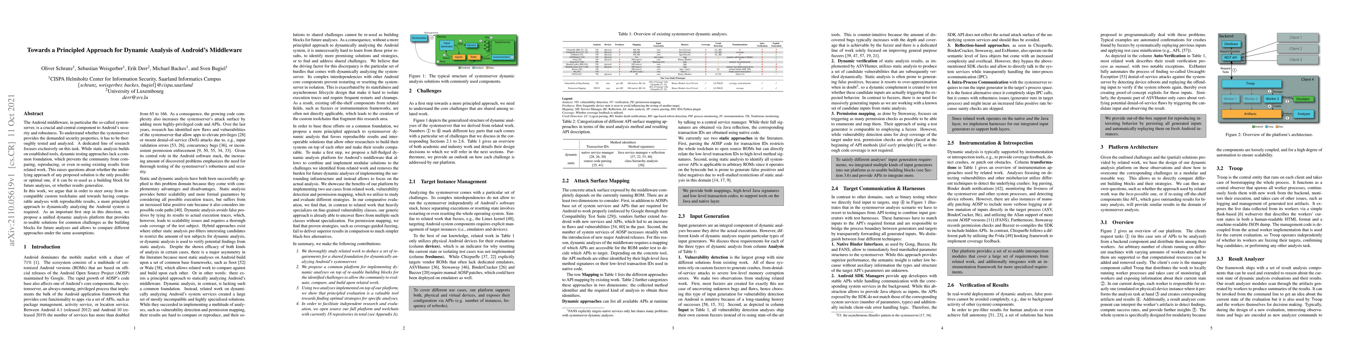 Thumbnail for Towards a Principled Approach for Dynamic Analysis of Android's
  Middleware