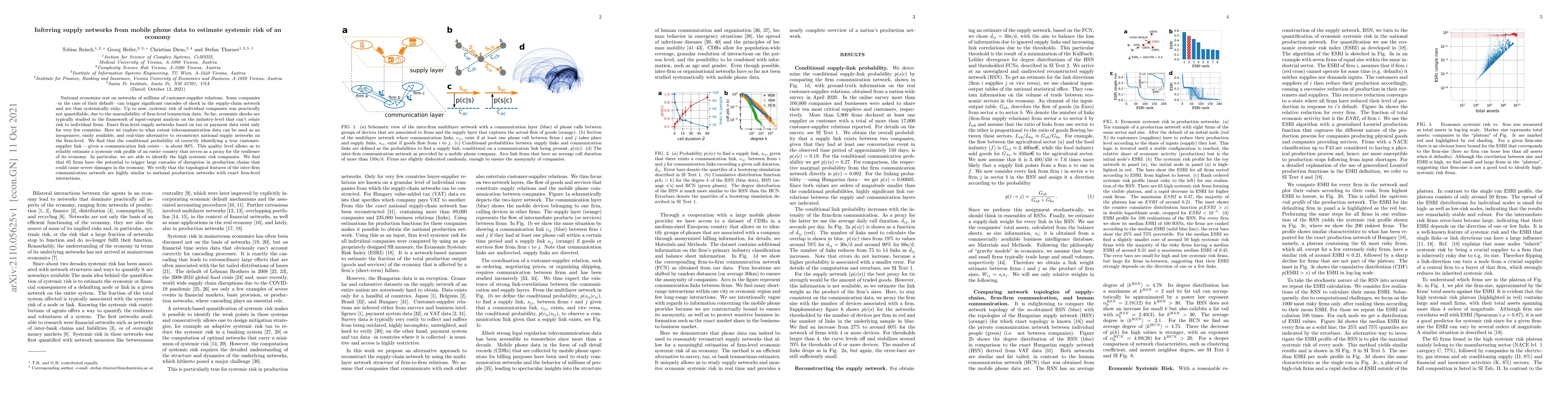 Thumbnail for Inferring supply networks from mobile phone data to estimate the
  resilience of a national economy
