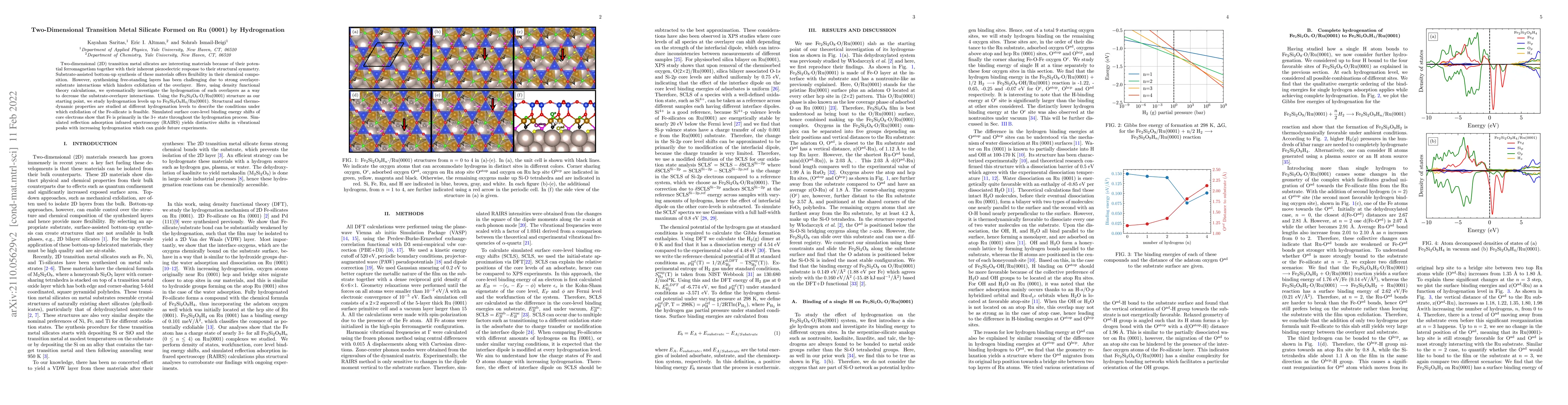 Thumbnail for Two-Dimensional Transition Metal Silicate Formed on Ru (0001) by
  Hydrogenation