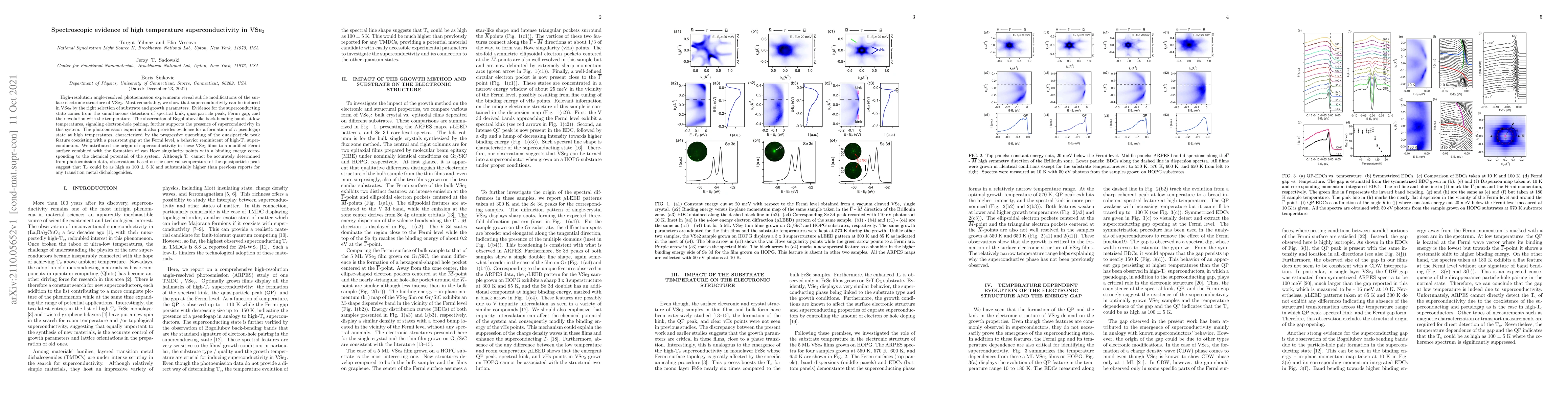 Thumbnail for Spectroscopic evidence of high temperature superconductivity in VSe2
