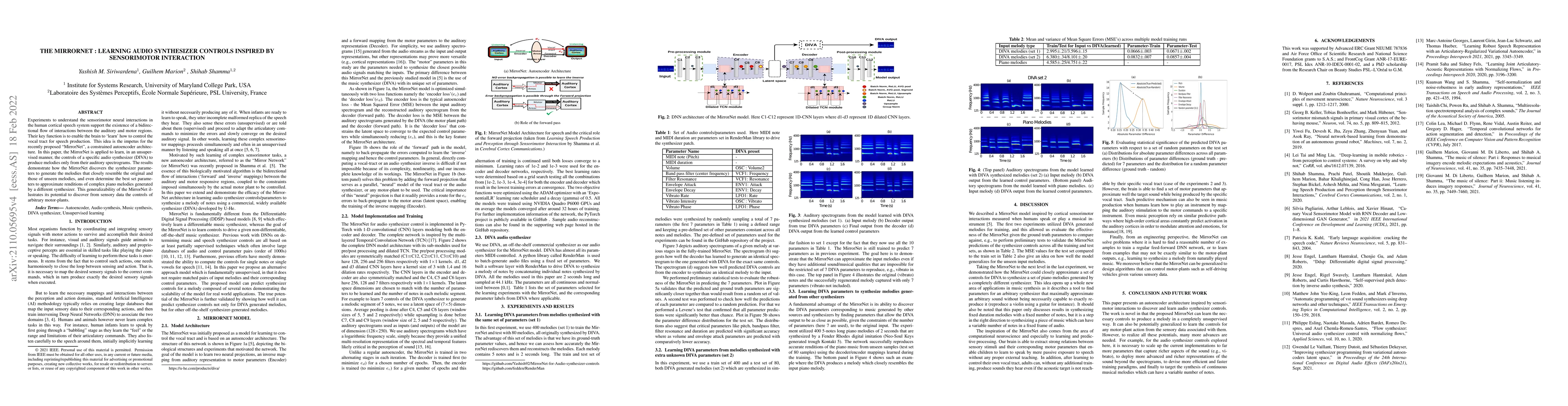 Thumbnail for The Mirrornet : Learning Audio Synthesizer Controls Inspired by
  Sensorimotor Interaction