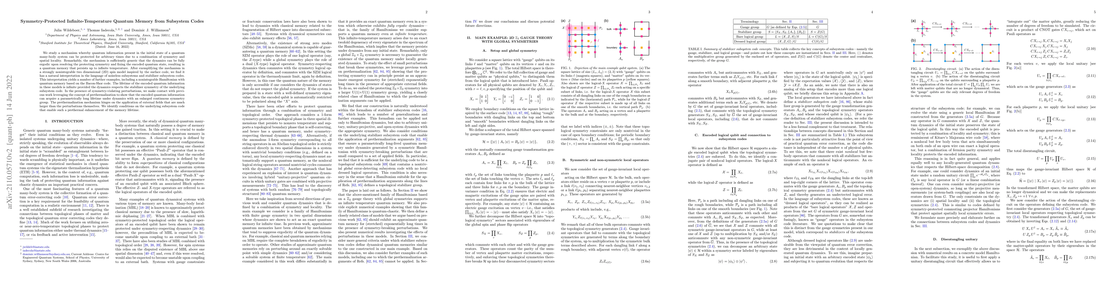 Thumbnail for Symmetry-Protected Infinite-Temperature Quantum Memory from Subsystem
  Codes