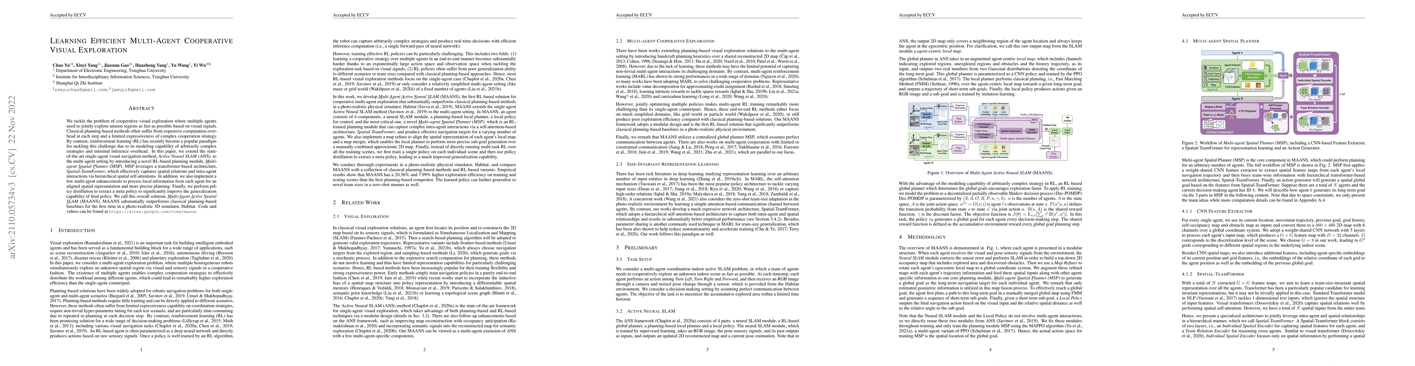 Thumbnail for Learning Efficient Multi-Agent Cooperative Visual Exploration