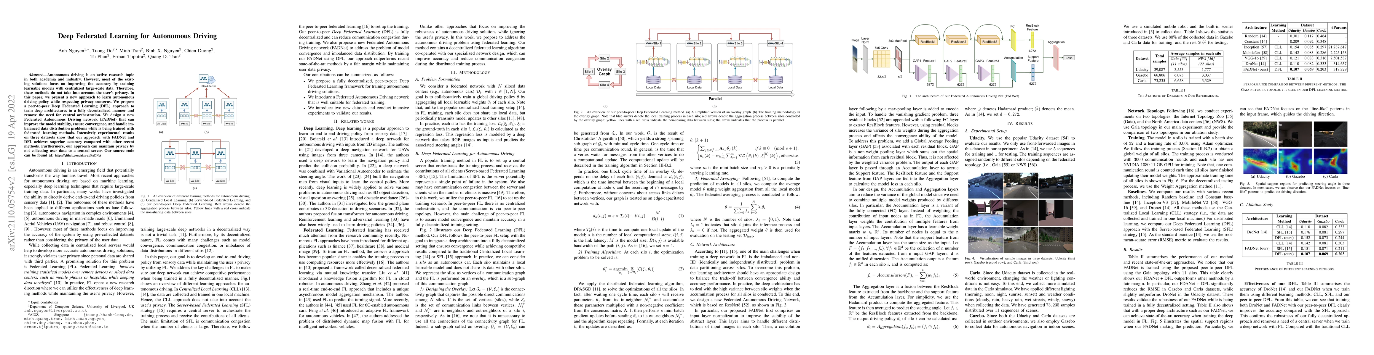Thumbnail for Deep Federated Learning for Autonomous Driving