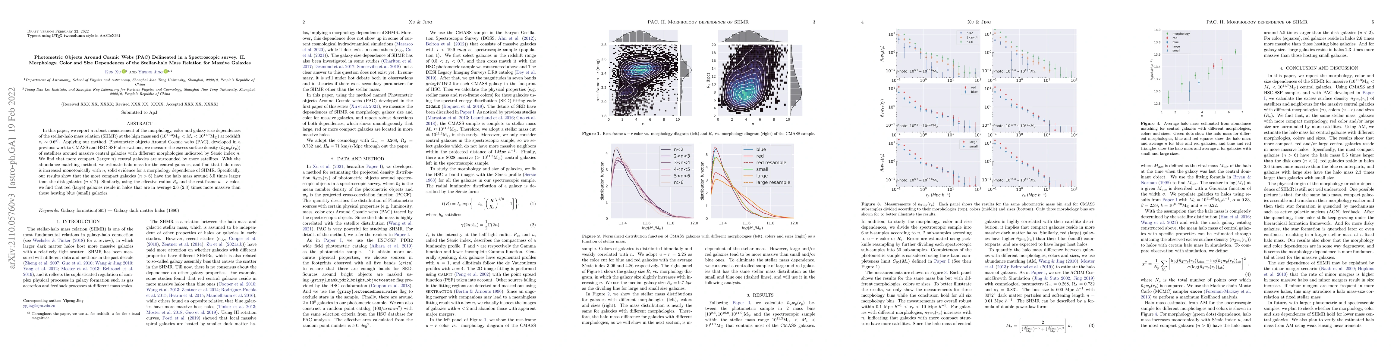 Thumbnail for Photometric Objects Around Cosmic Webs (PAC) Delineated in a
  Spectroscopic survey. II. Morphology, Color and Size Dependences of the
  Stellar-halo Mass Relation for Massive Galaxies