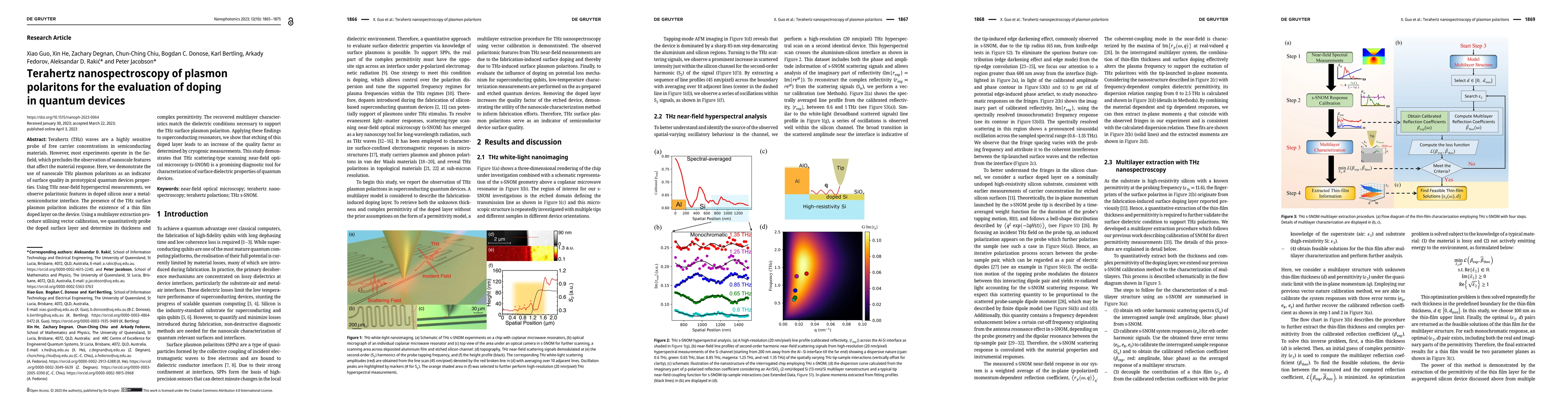 Thumbnail for Terahertz nanospectroscopy of plasmon polaritons for the evaluation of
  doping in quantum devices