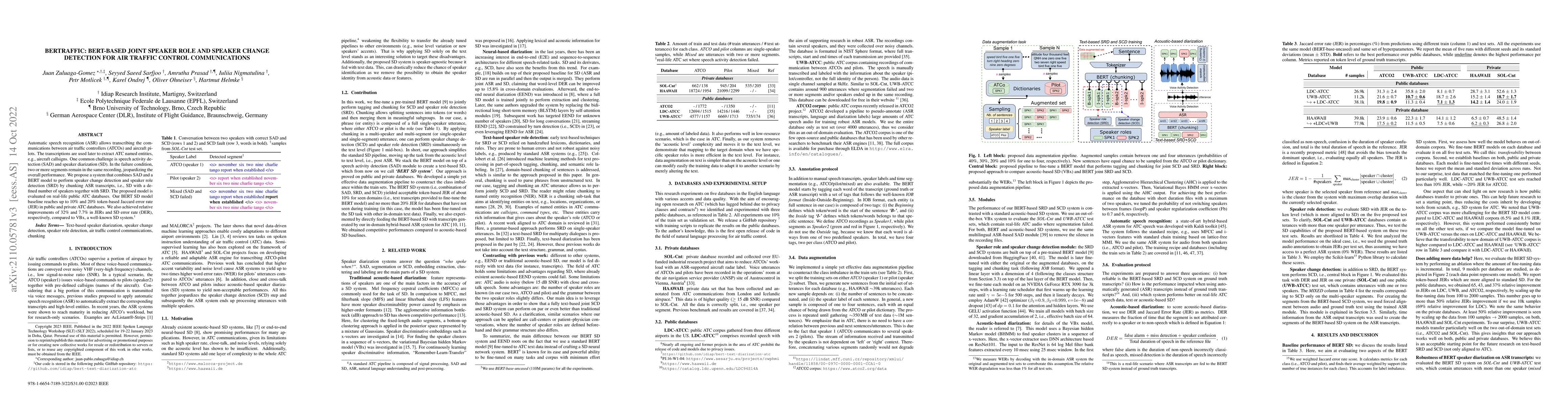 Thumbnail for BERTraffic: BERT-based Joint Speaker Role and Speaker Change Detection
  for Air Traffic Control Communications
