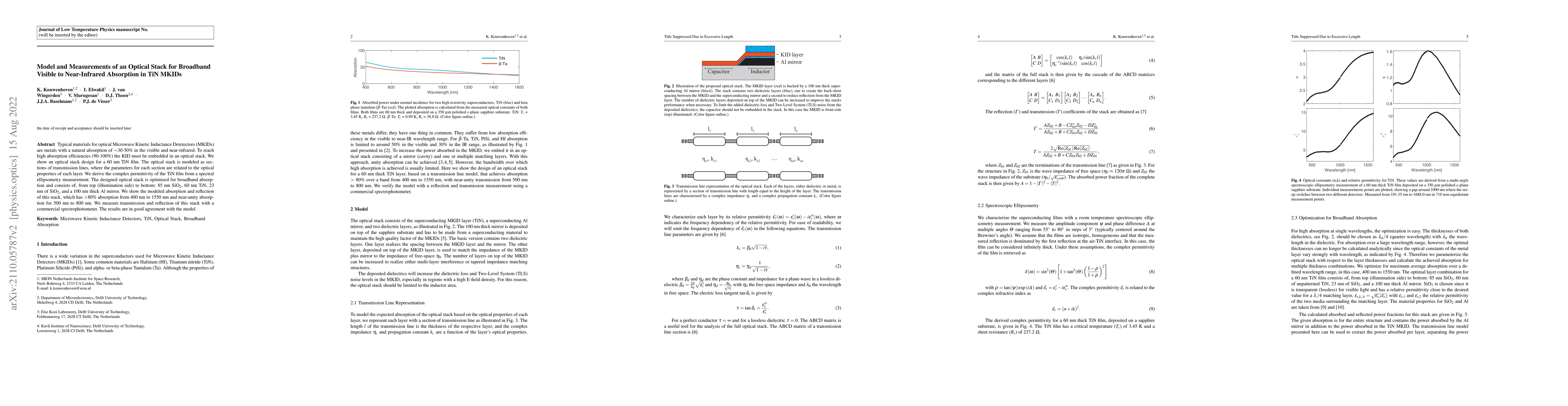 Thumbnail for Model and Measurements of an Optical Stack for Broadband Visible to
  Near-IR Absorption in TiN KIDs