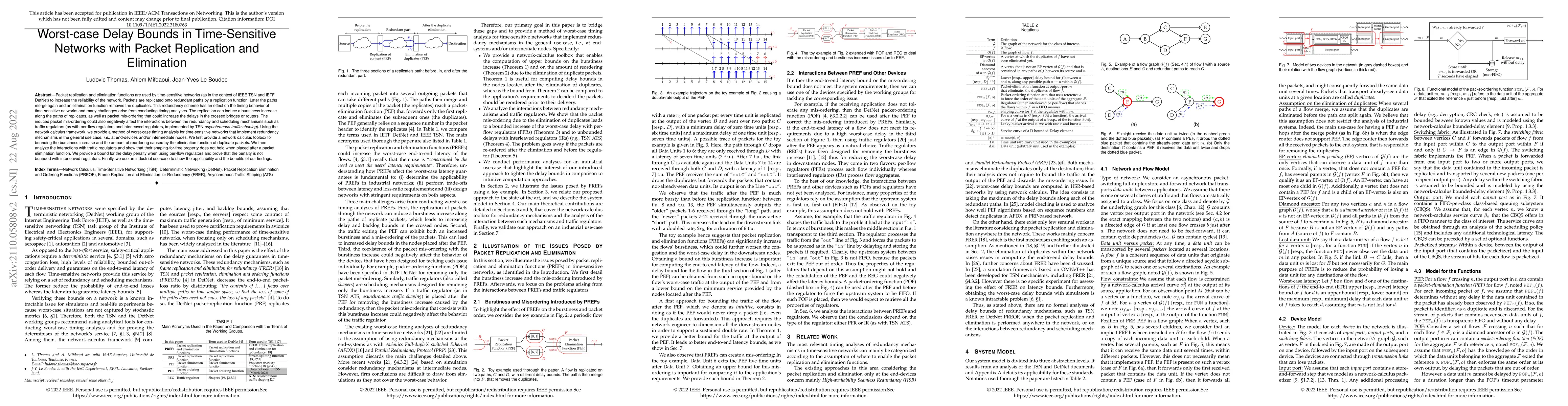 Thumbnail for Worst-case Delay Bounds in Time-Sensitive Networks with Packet
  Replication and Elimination