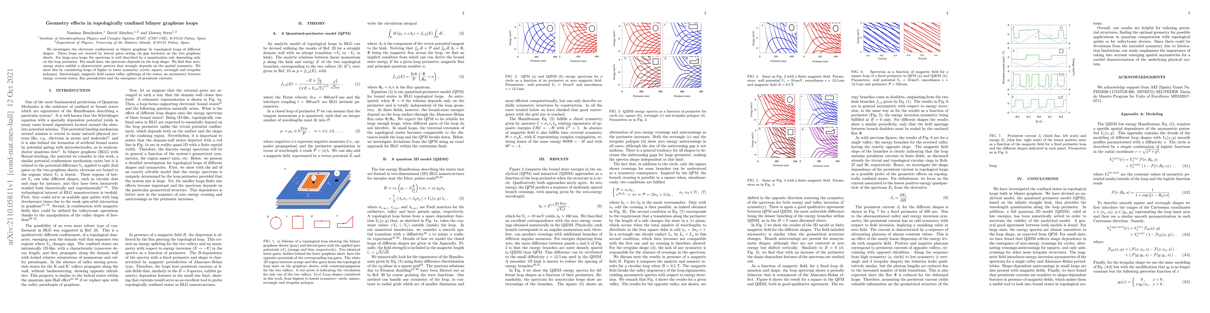 Thumbnail for Geometry effects in topologically confined bilayer graphene loops